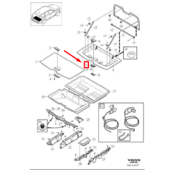 VOLVO XC90 Korpus uchwytu podłogi bagażnika 32131336 OE