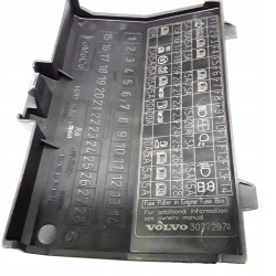 VOLVO V70 S80 XC70 XC60 pokrywa puszki bezpiecz OE