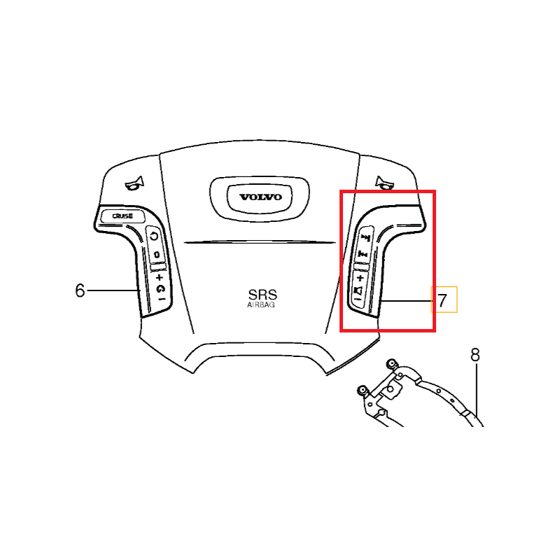VOLVO S80 V70 XC70...